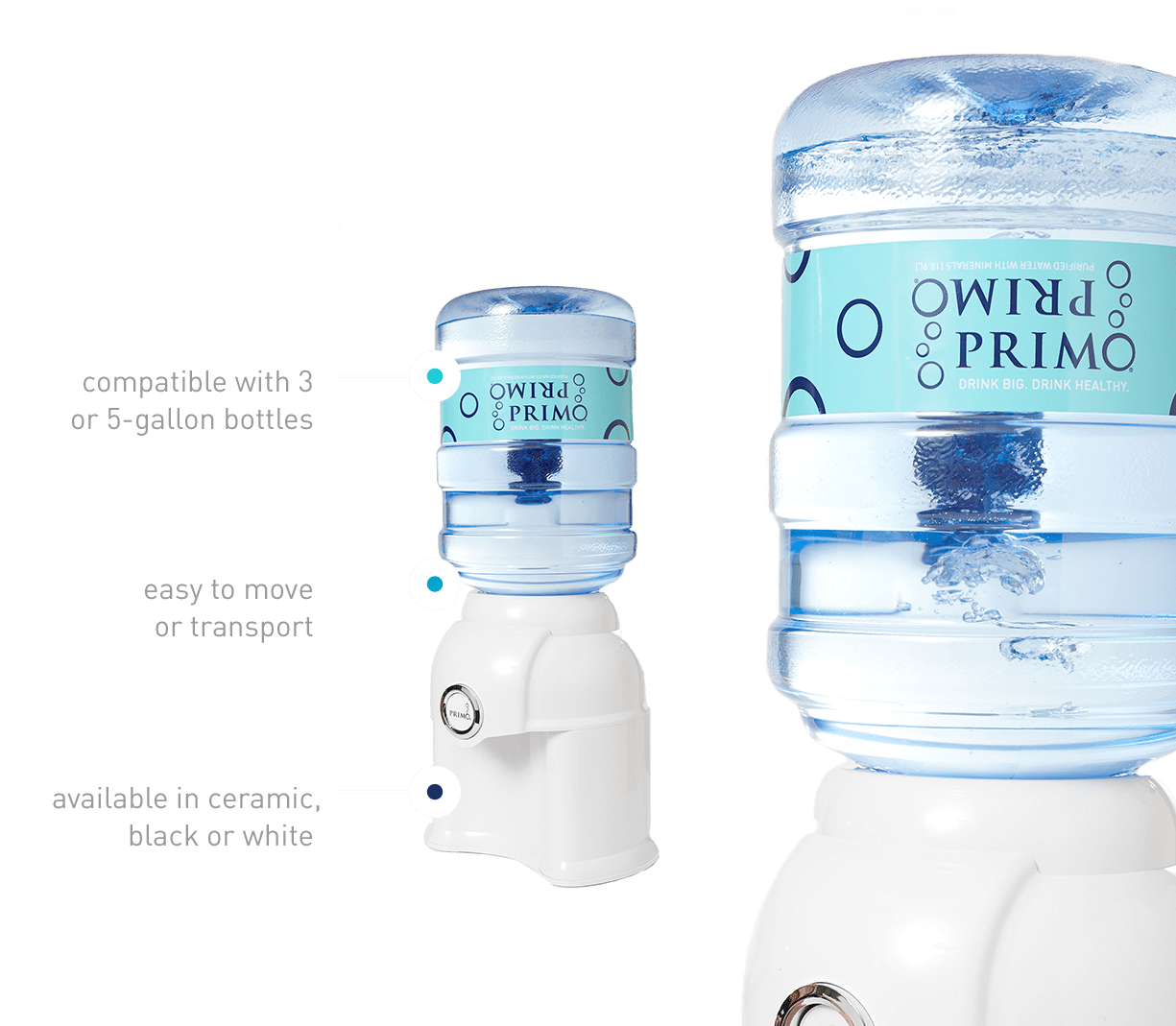Countertop Water Jug, Bulk Water Bottle Dispensers: Compatible with 3 or 5-gallon bottles. Easy to move or transport. Available in ceramic, black or white.